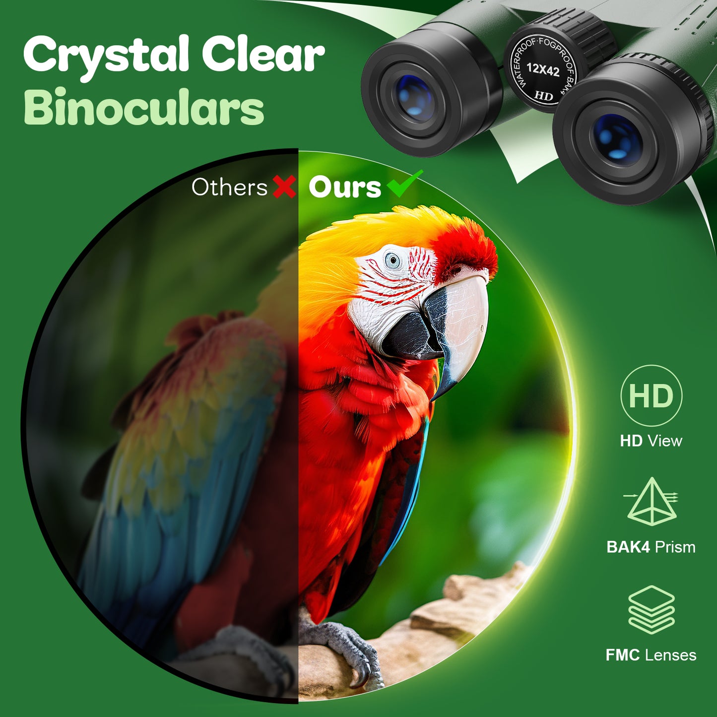 Binoculars for Adults, 12x42 Binoculars with Phone Clip, FMC Binoculars for Birdwatching