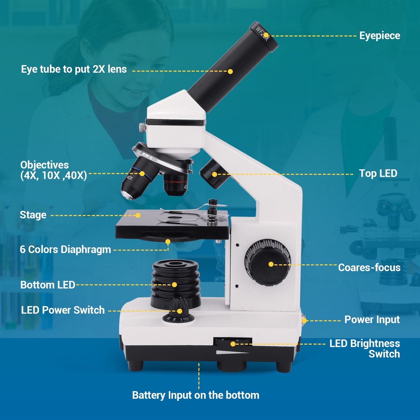 Uscamel 40X-2000X Biological Microscope LED suitable for children, beginners, and adults for school, laboratory, and home education