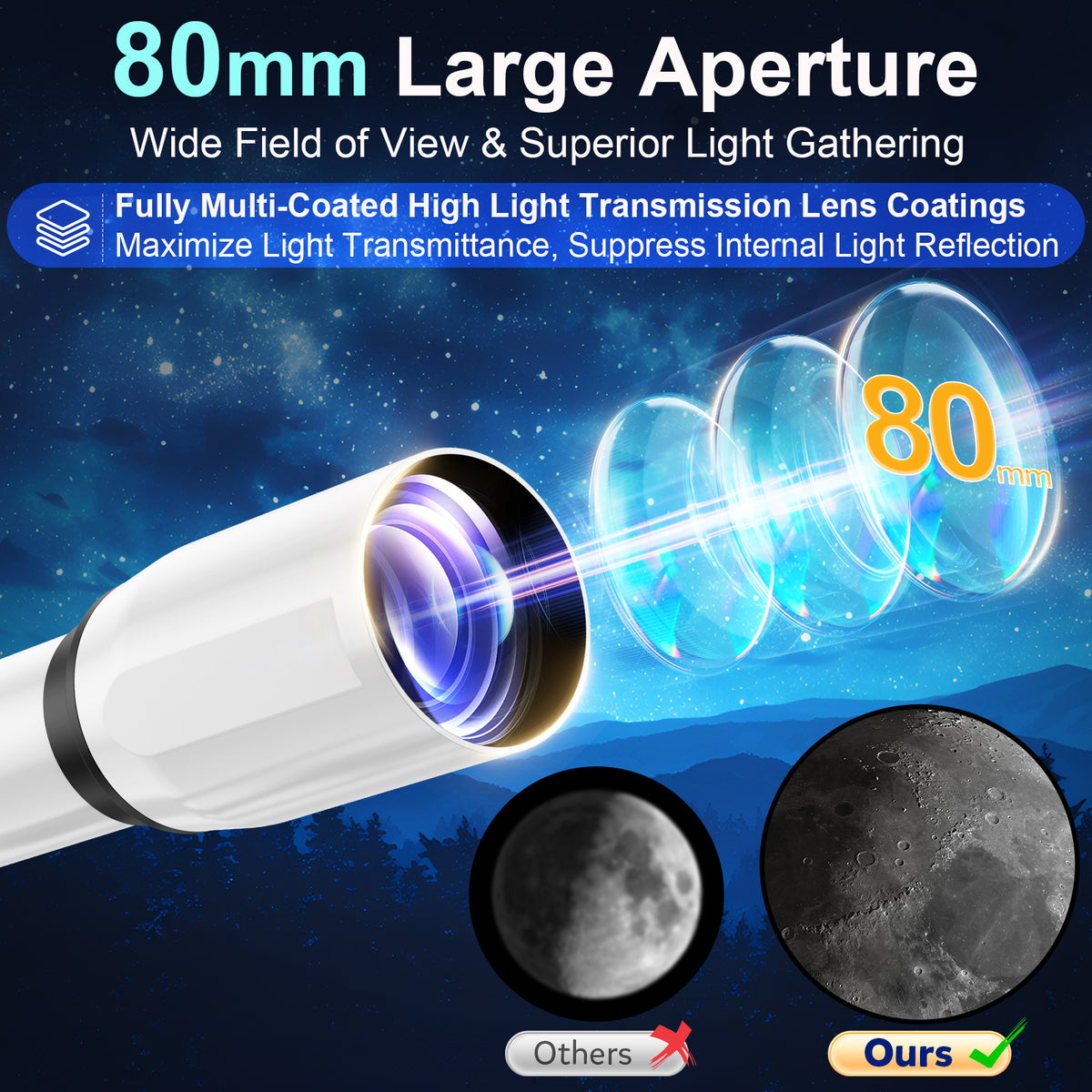 USCAMEL Telescope for Adults Beginners, 80mm Large Aperture 700mm High Powered Refractor Astronomy Telescope with Stable Tripod, Professional Telescope for Moon Planet Observation, Outdoor Stargazing