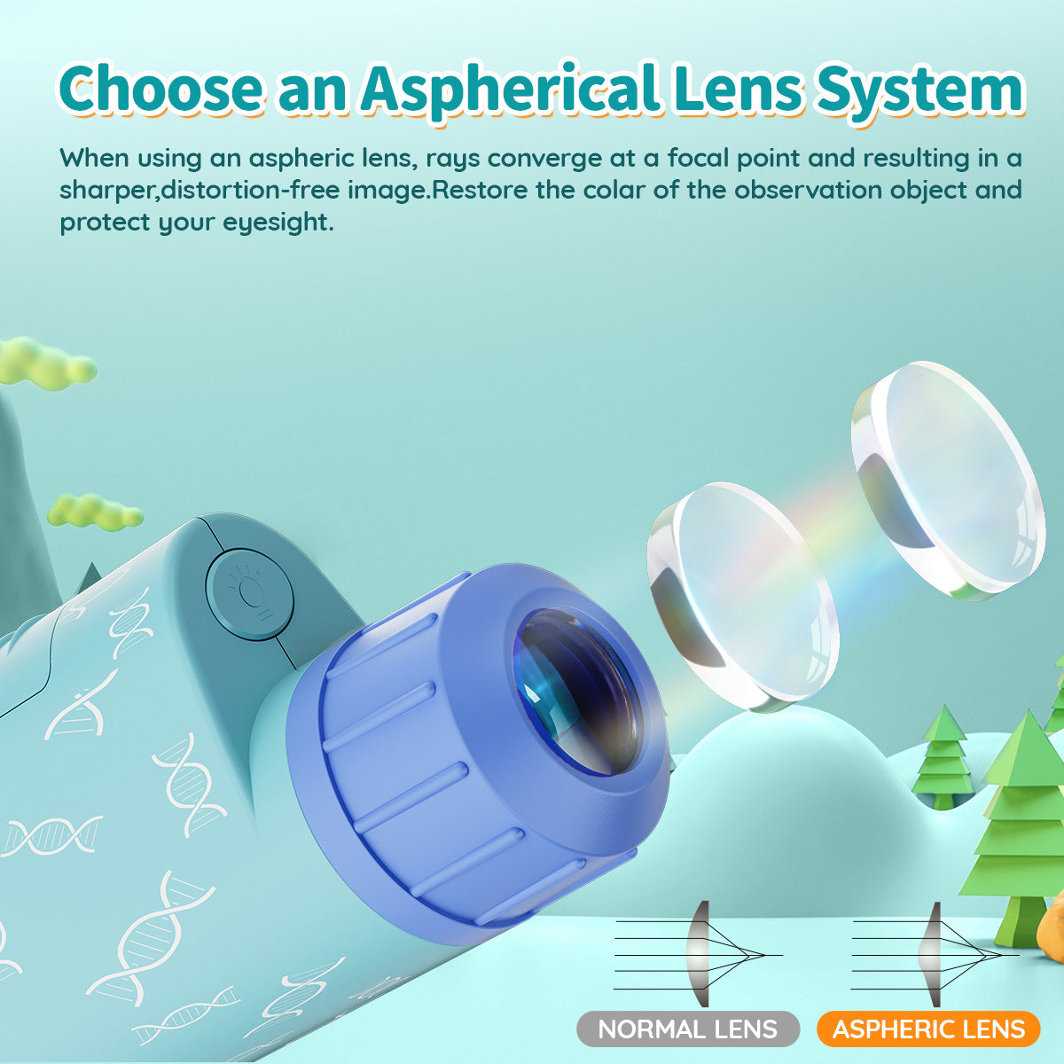 Mini Microscope for Kids, 60x-120x Pocket Microscope LED Light Handheld Small Lightweight Child Toy Kid Microscope with 5pcs Prepared Slides Storage Bag