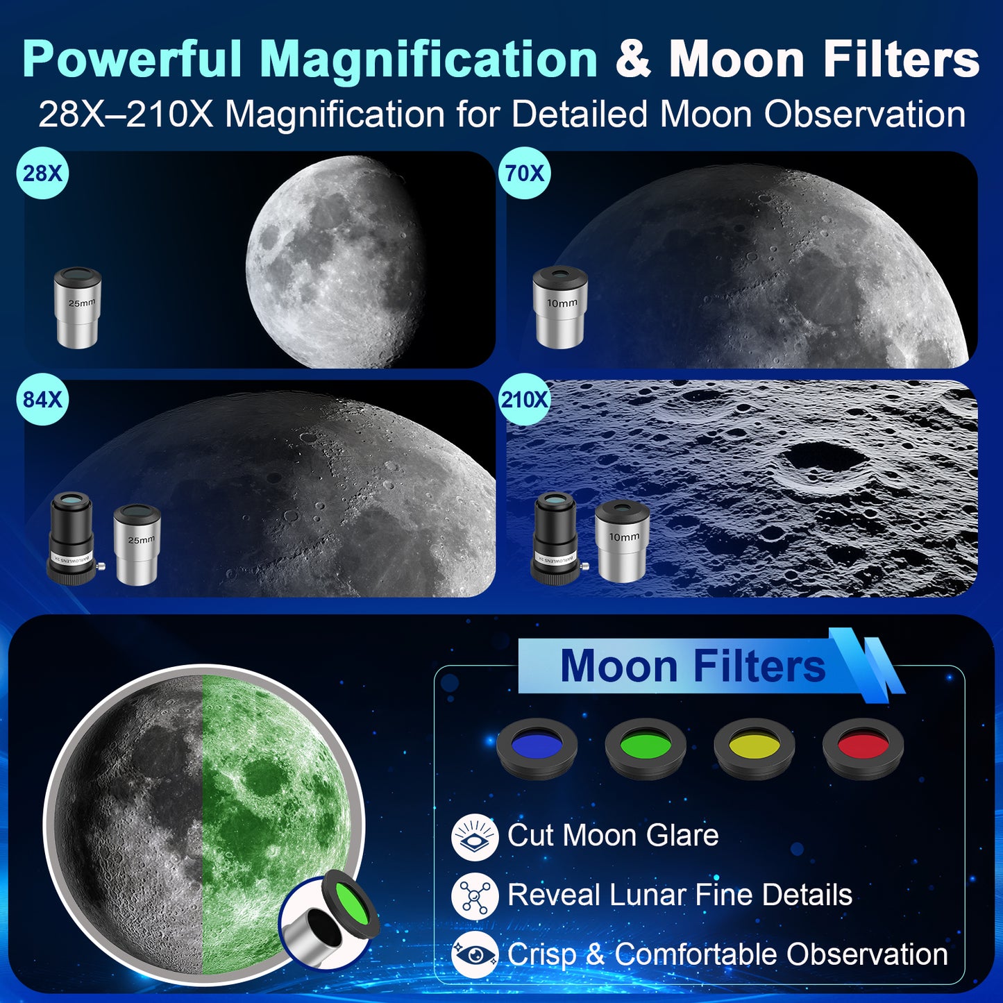 USCAMEL Telescope for Adults Beginners, 80mm Large Aperture 700mm High Powered Refractor Astronomy Telescope with Stable Tripod, Professional Telescope for Moon Planet Observation, Outdoor Stargazing