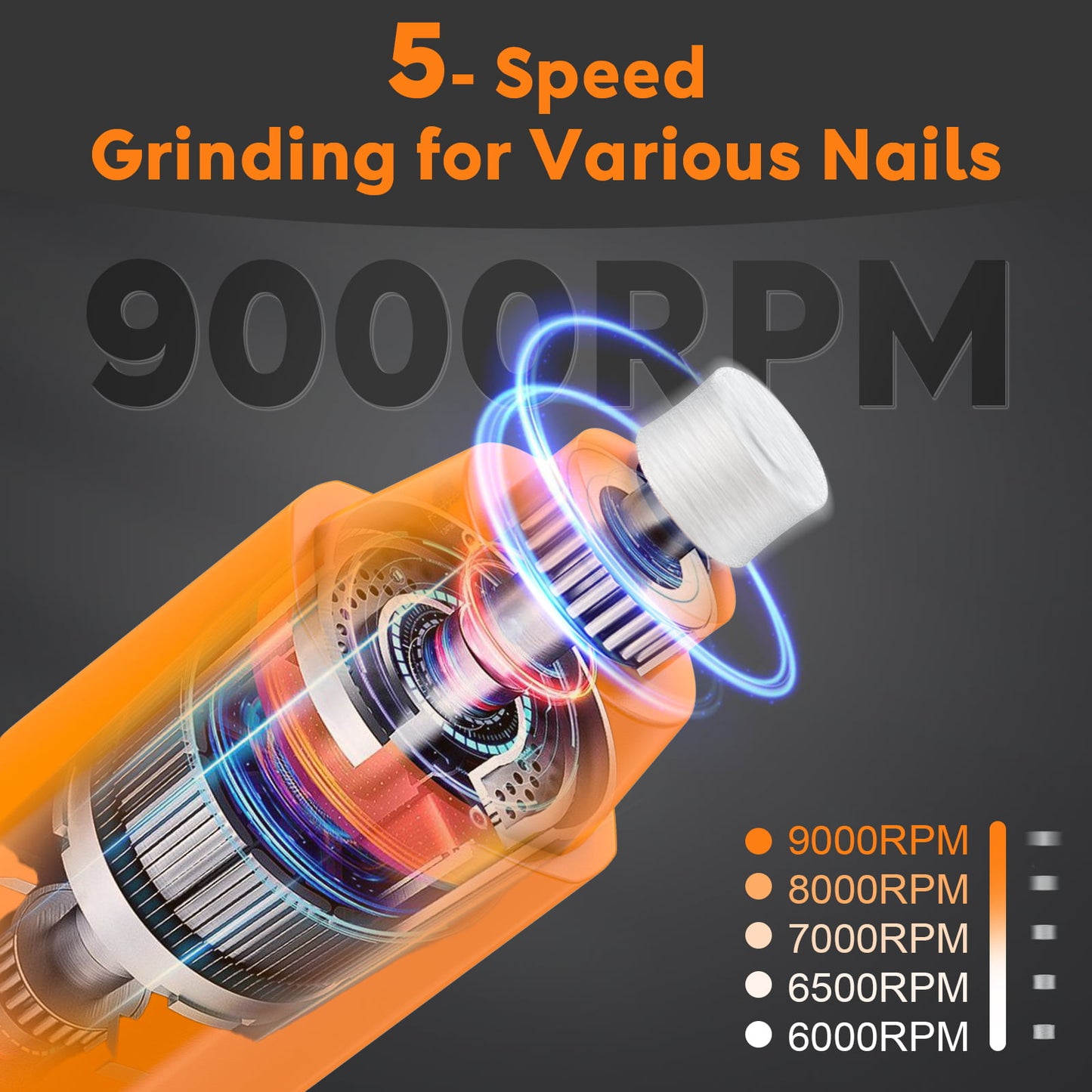 HUTACT Pet Nail Grinder for Dogs Cats, Dog Nail Grinder 5 Speeds w/ LED Light 1200mAh Rechargeable Trimmer Nail Grooming Clipper