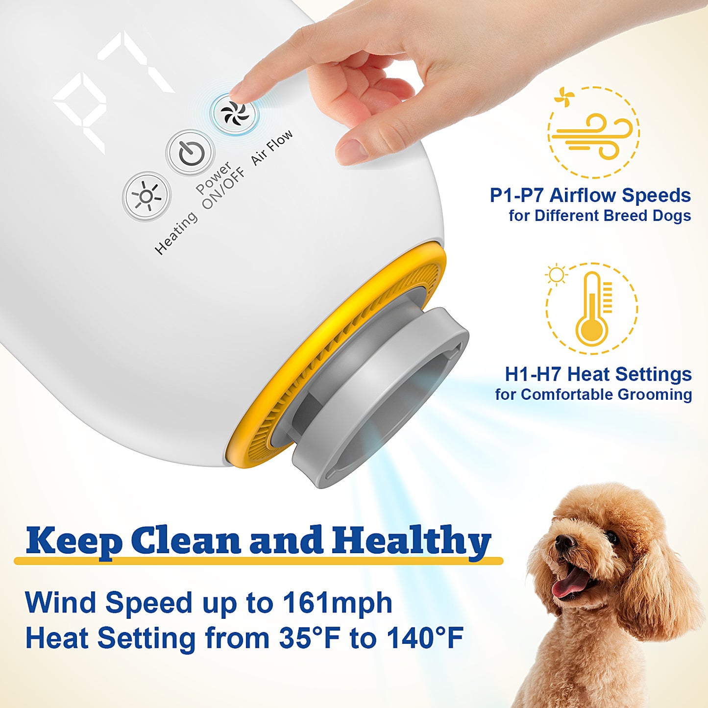 HUTACT Dog Blower Pet Hair Dryer with Adjustable Speed Temperature, Large Dog Hair Grooming Blower after Bath Swimming, 7 Levels Airflow Heating Blower with 4 Nozzles