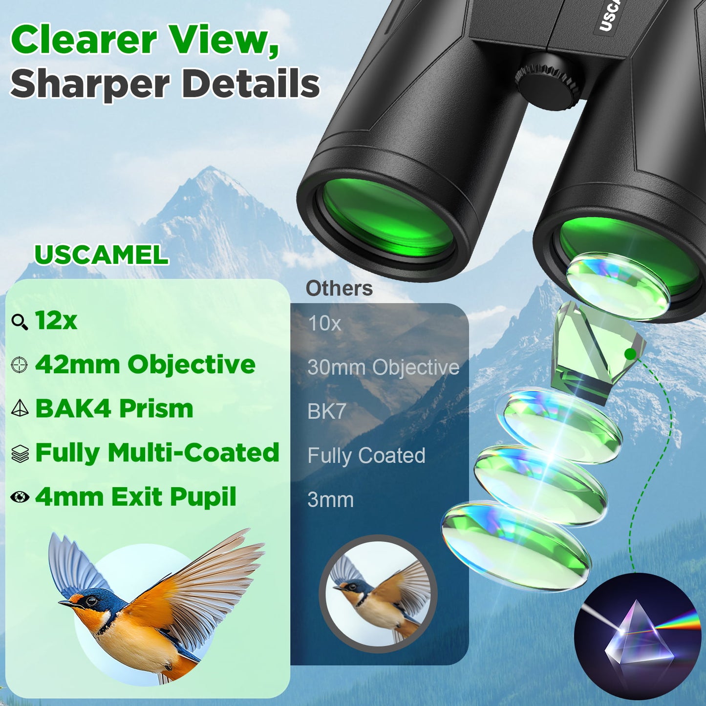 USCAMEL 12x42 Binoculars for Adults, High Power Lightweight Binoculars with Low Light Vision, Compact HD Professional Binoculars for Bird Watching, Stargazing, Hunting, Travel Sports Camping Concerts