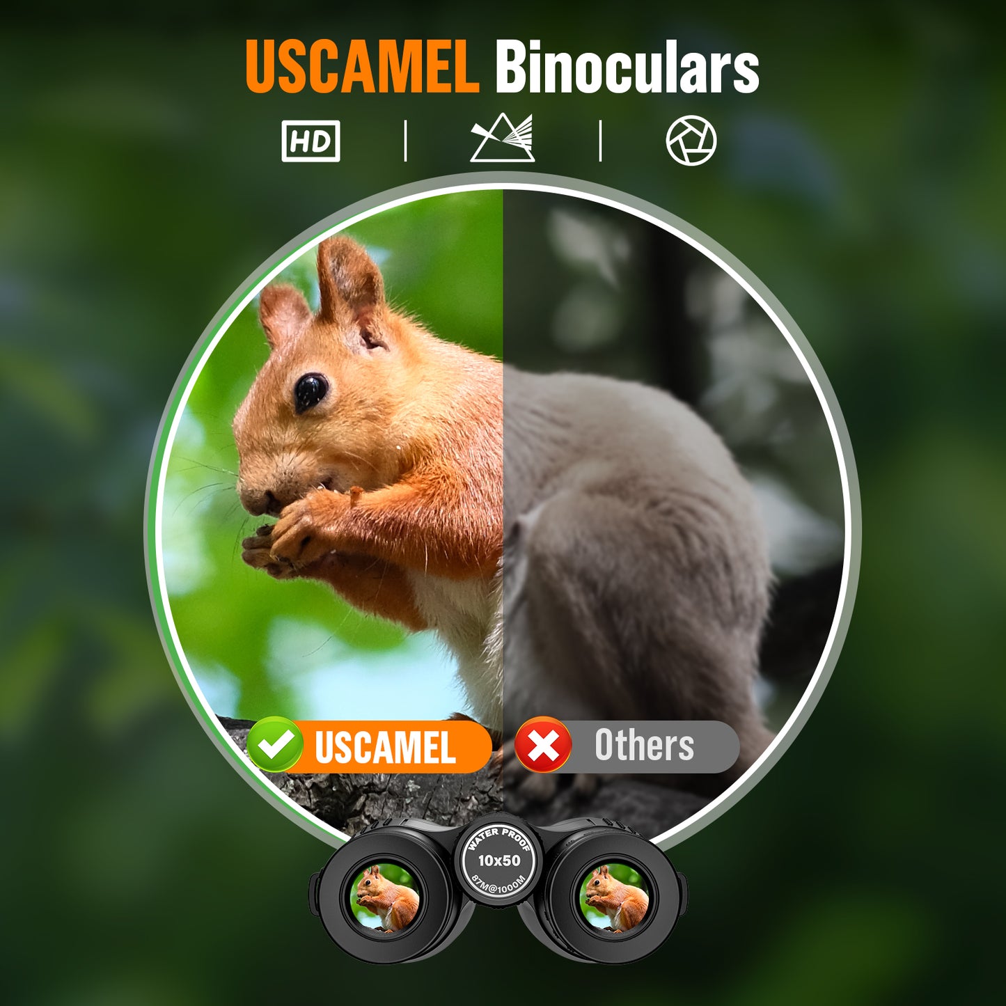 USCAMEL 50mm Binoculars for Adults, Large Objective 10x Clear View Binoculars, Nitrogen-filled Waterproof Fog-proof Binoculars for Birding Outdoor Hunting Camping Portable Outside