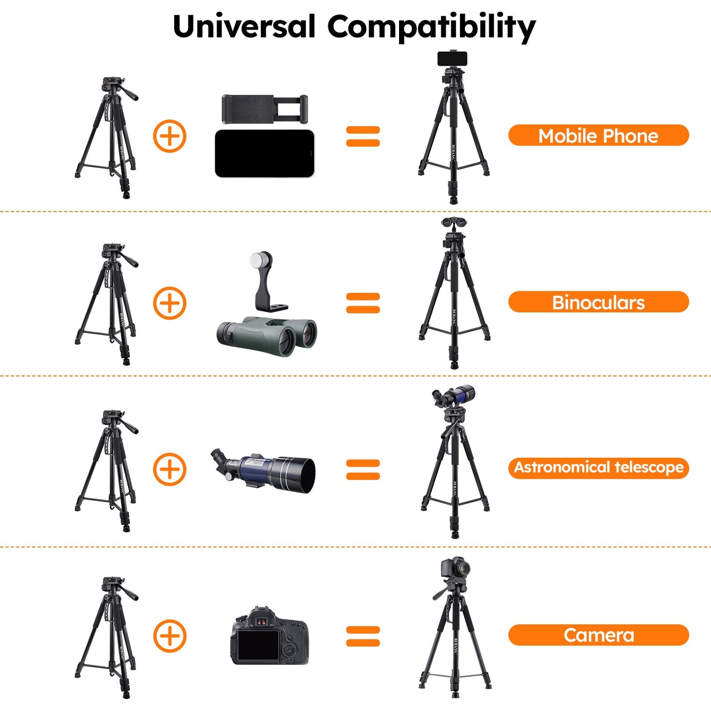 67" Camera Tripod, Portable and Flexible Tripod with Clip and Adapter, Porfessional Aluminum Tripod Stand for Mirrorless/DSLR/Phone/Camcorder/Spotting Scopes/Binoculars Telescope