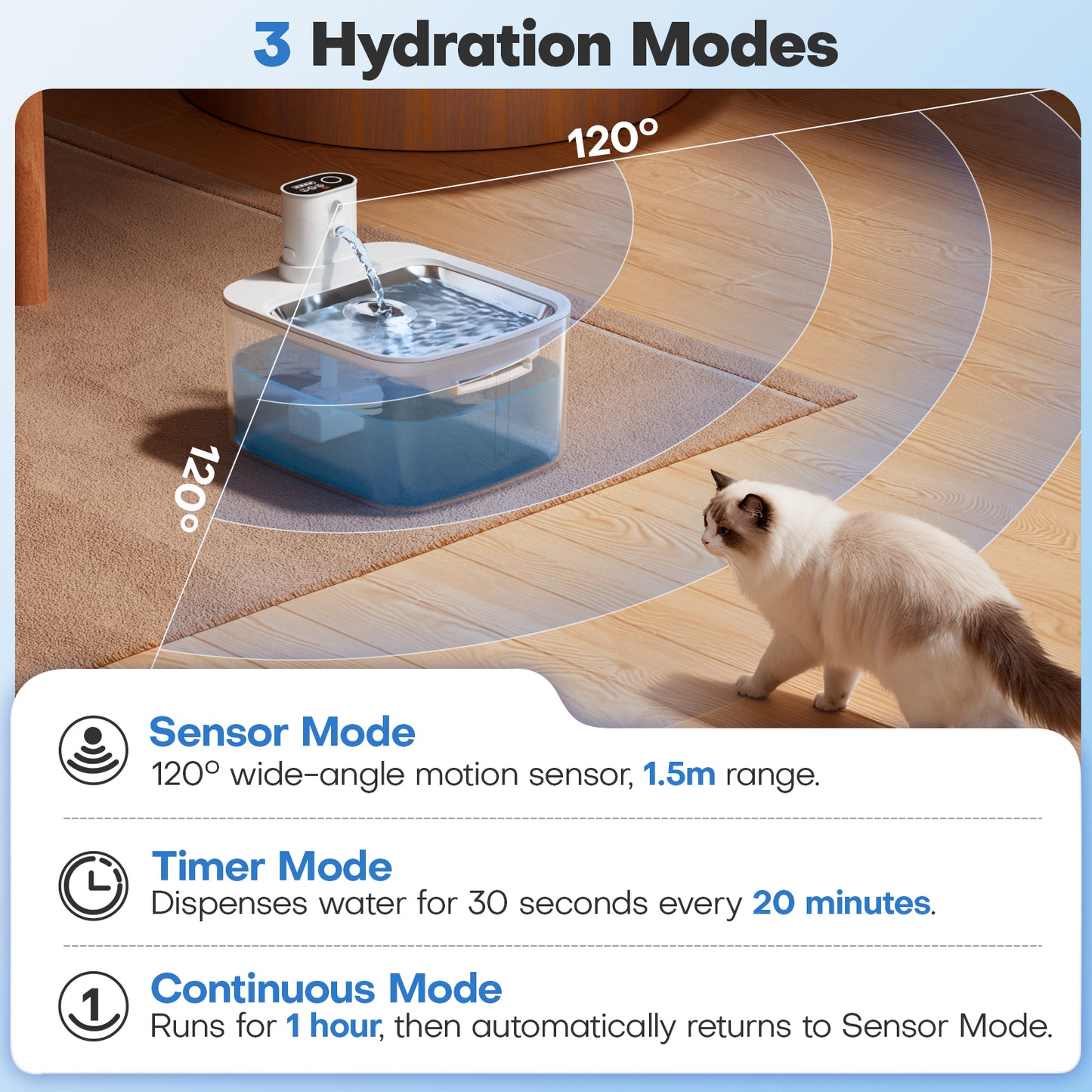 HUTACT Cats Water Fountain Wireless 3.2L Quiet Pet Water Fountain for Small Dog Cat, Stainless Tank 4000mAh 3 Modes Water Bowl, with 3 Filters Adapter, Detachable Motor