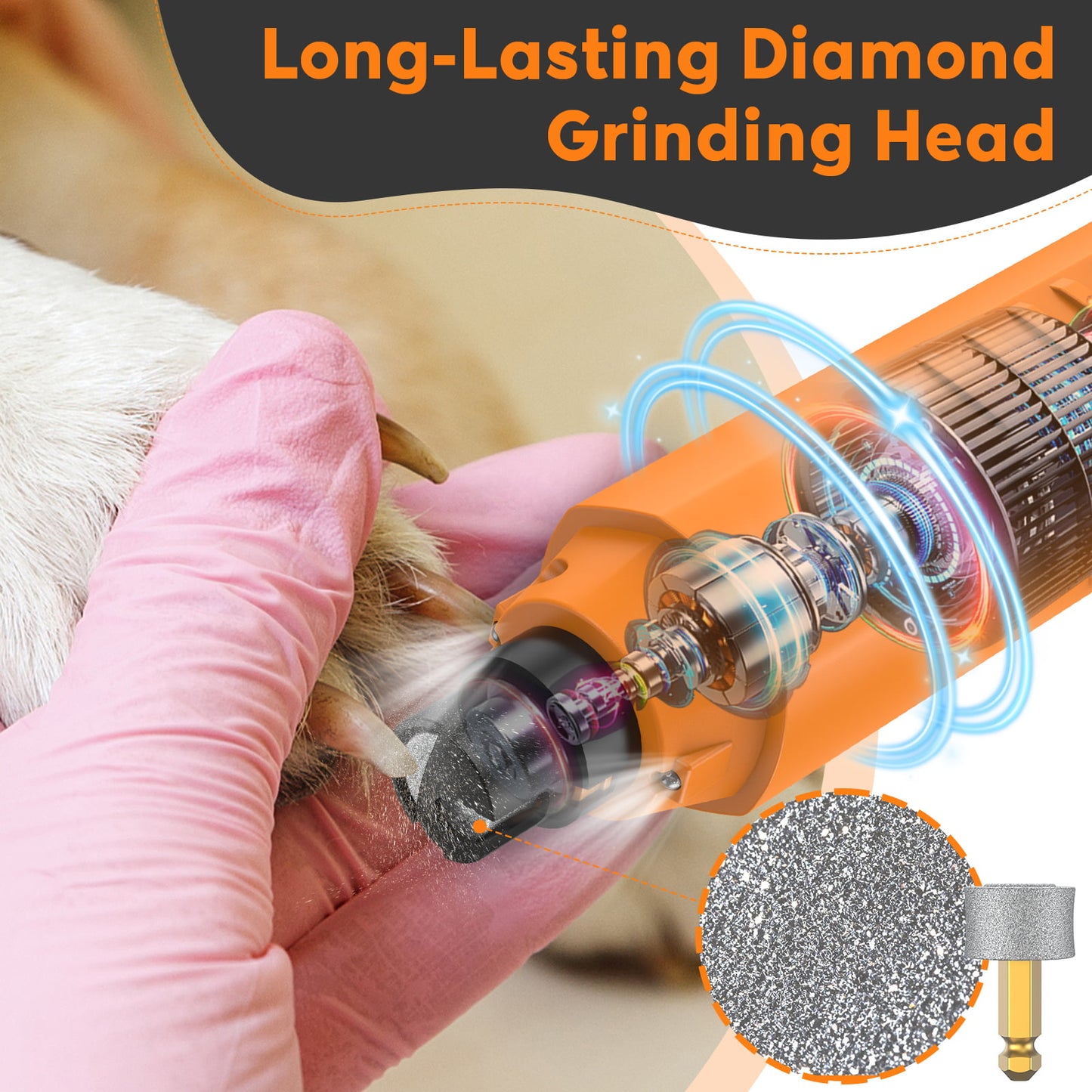 HUTACT Pet Nail Grinder for Dogs Cats, Dog Nail Grinder 5 Speeds w/ LED Light 1200mAh Rechargeable Trimmer Nail Grooming Clipper