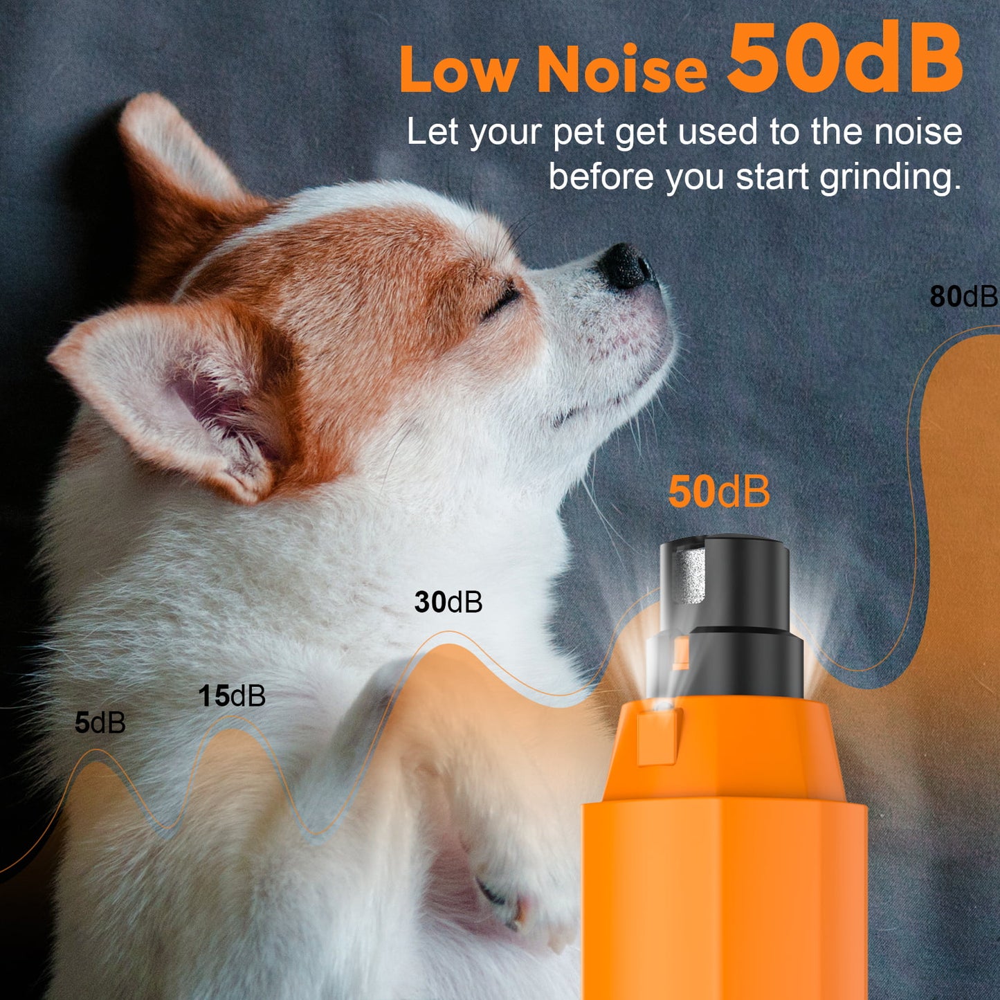 HUTACT Pet Nail Grinder for Dogs Cats, Dog Nail Grinder 5 Speeds w/ LED Light 1200mAh Rechargeable Trimmer Nail Grooming Clipper