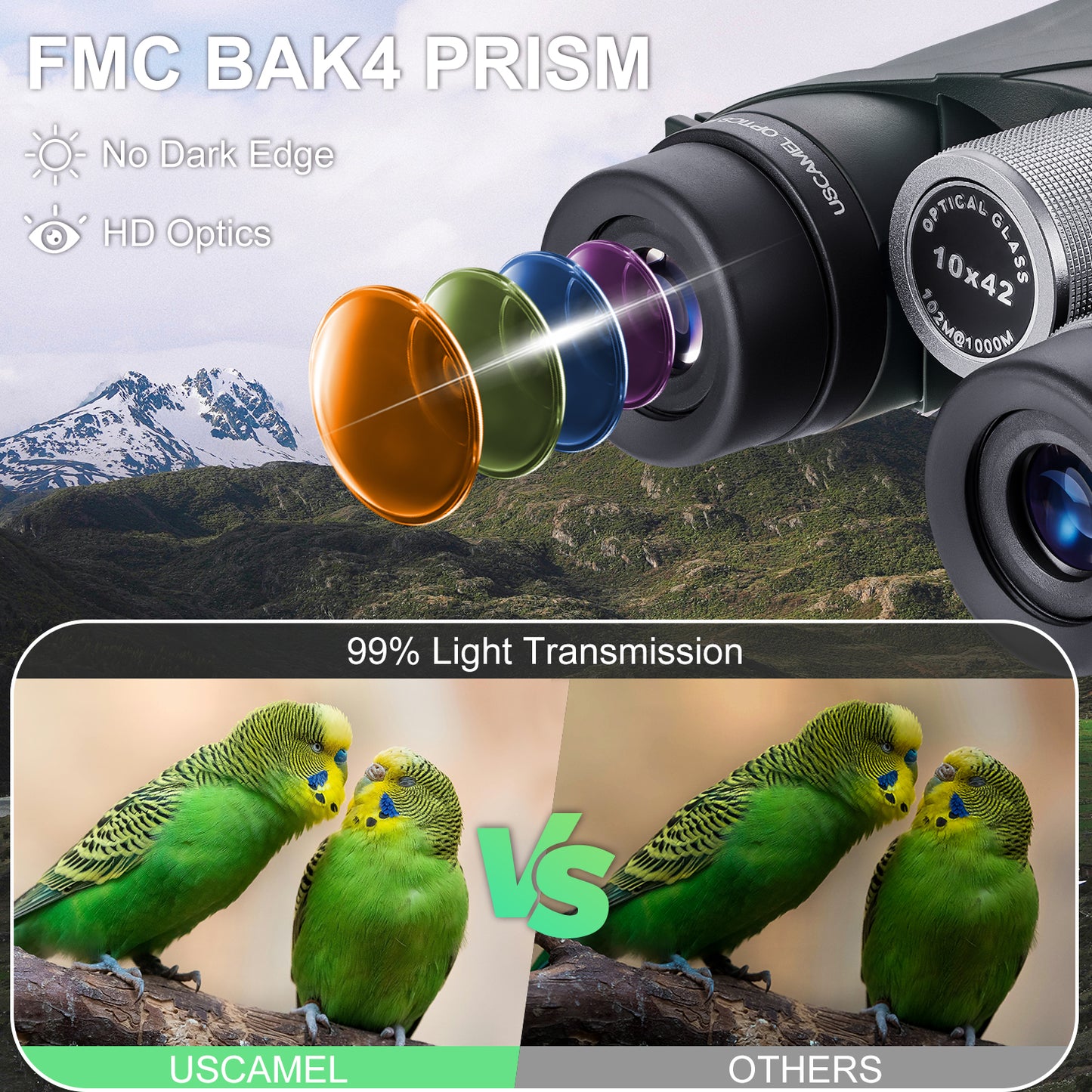 USCAMEL Pro Binoculars Adults for Bird Watching, 10X42mm Clear View High Powered Binocular Waterproof HD Binoculars for Travel, Sports