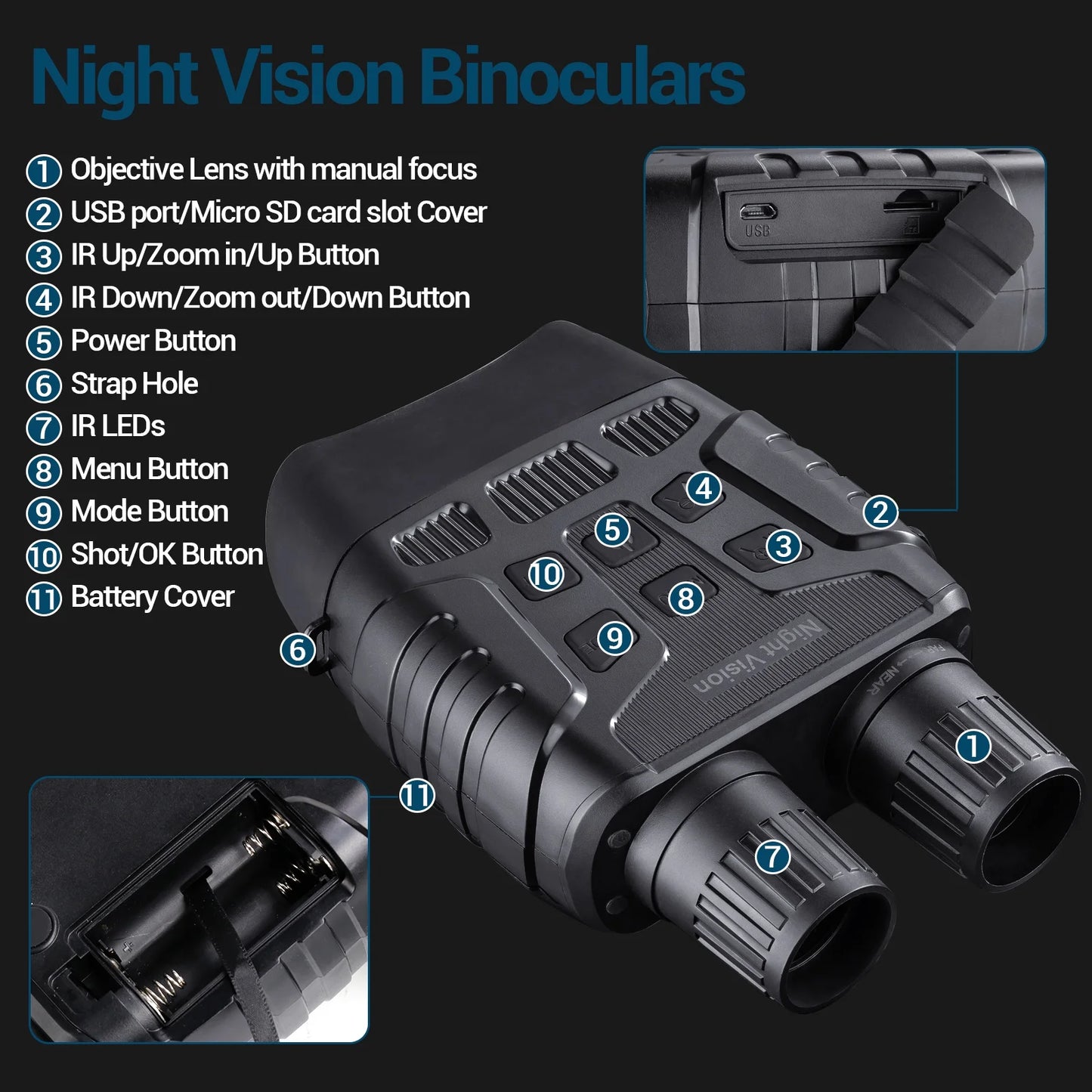 Night Vision Binoculars, Infrared Night Vision Goggles with HD Video and Photo Modes, 32GB Card, Viewing from 984ft/300m