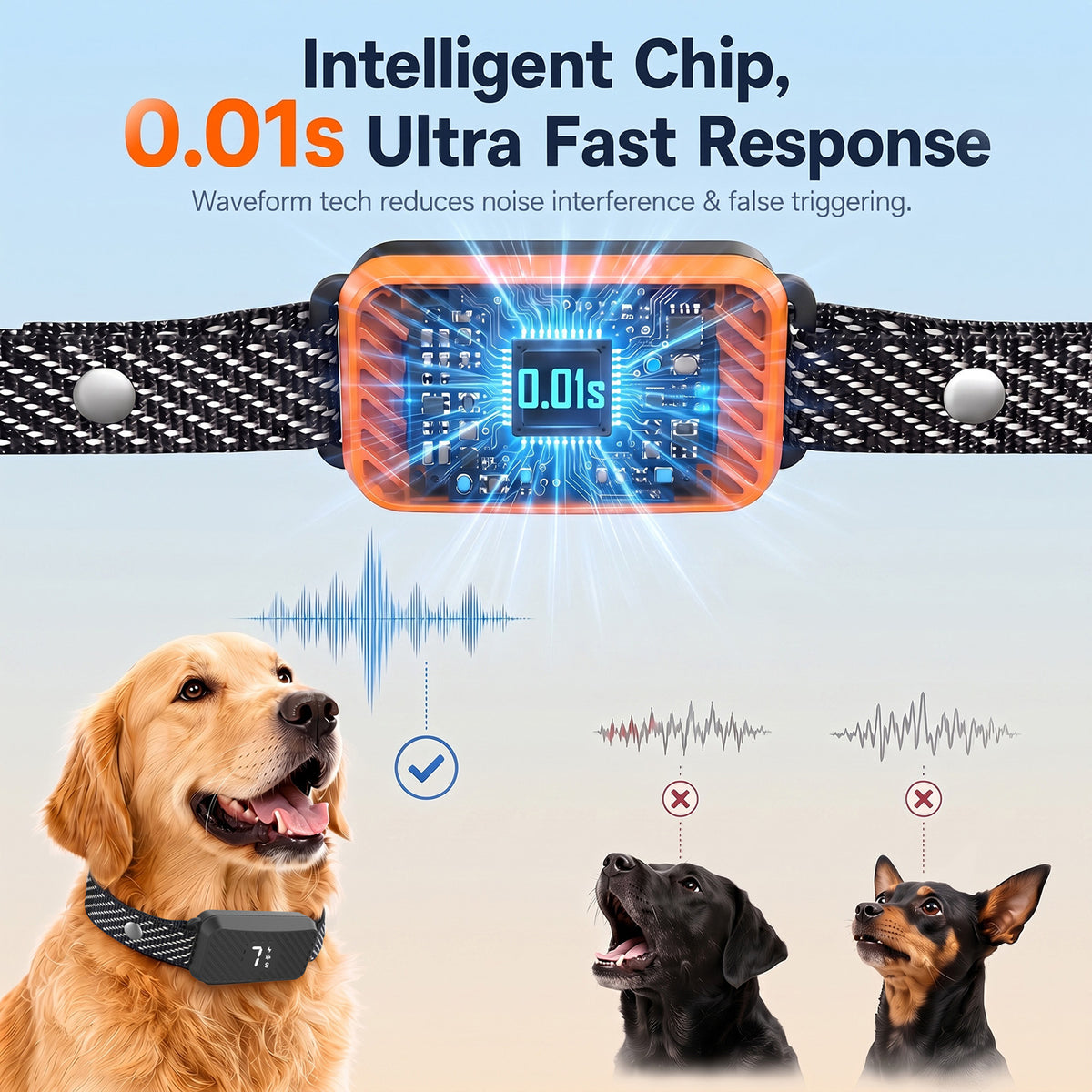 HUTACT Dog Bark Collar for Small Large Dogs, 7 Adjustable Levels 3 Training Modes, Effective Smart Anti-Bark Control Collar, Waterproof Rechargeable Anti Barking Collar Stop Barking