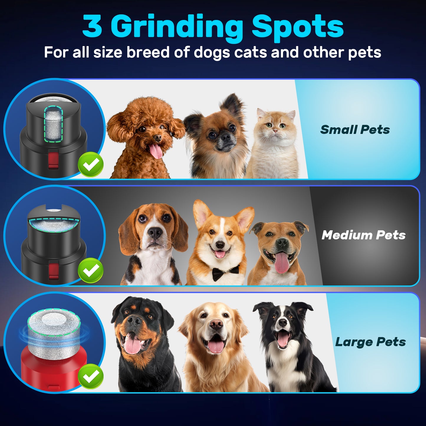 Dog Nail Grinder, 6-Speed Pet Nail Grinder with 2 LED Lights