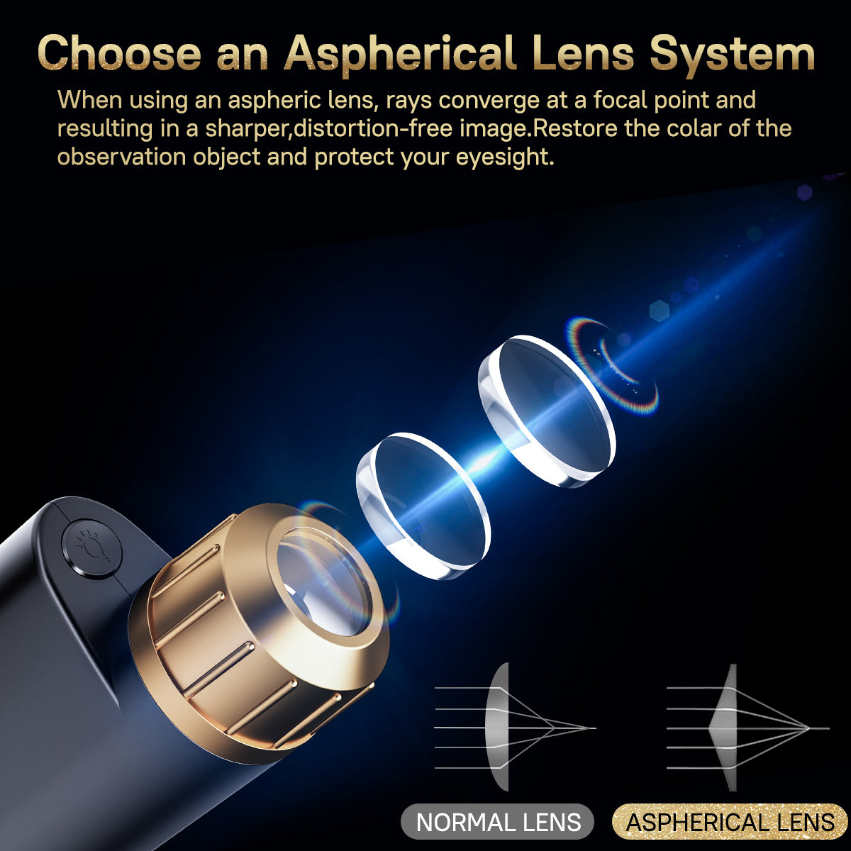 Mini Microscope for Kids, 60x-120x Pocket Microscope LED Light Handheld Small Lightweight Child Toy Kid Microscope with 5pcs Prepared Slides Storage Bag