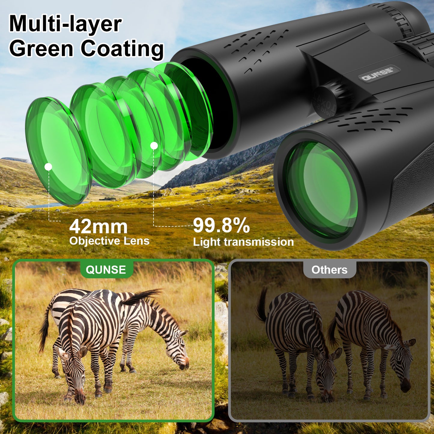 Binoculars for Adults Kids 10X 42mm Binoculars Wide View BAK4 Clear Image Waterproof Bincoulars w/ Phone Clip Storage Bag for Outdoor Event Birding Concert