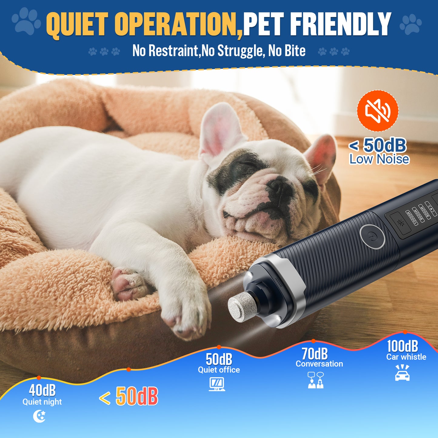 Dog Nail Grinder, Pet Nail Trimmer for Dog Cat w/Lights, Low Vibration, LCD Display, Quiet 3 Speeds Electric Pet Nail Polisher, Clipper Grooming Tool for All Breed