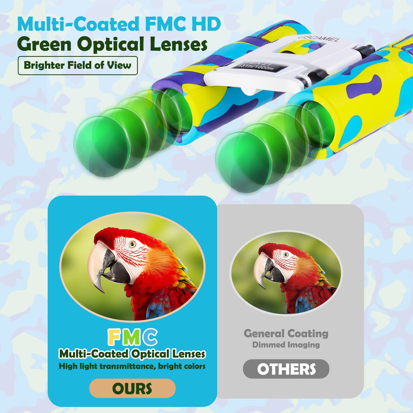 USCAMEL 8x21 Binoculars for Kids and Adults, Mini Porcket Binoculars for Birding, Camping, Climbing, Compact Binoculars Toys Gift for Girls and Boys