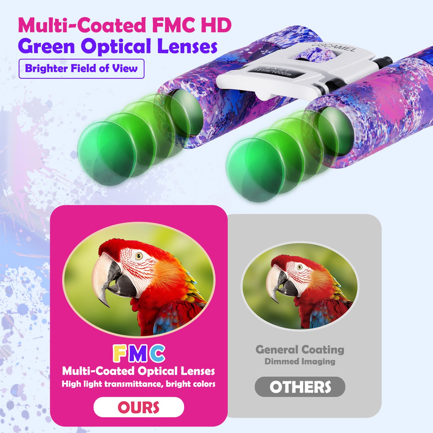 USCAMEL 8x21 Binoculars for Kids and Adults, Mini Porcket Binoculars for Birding, Camping, Climbing, Compact Binoculars Toys Gift for Girls and Boys