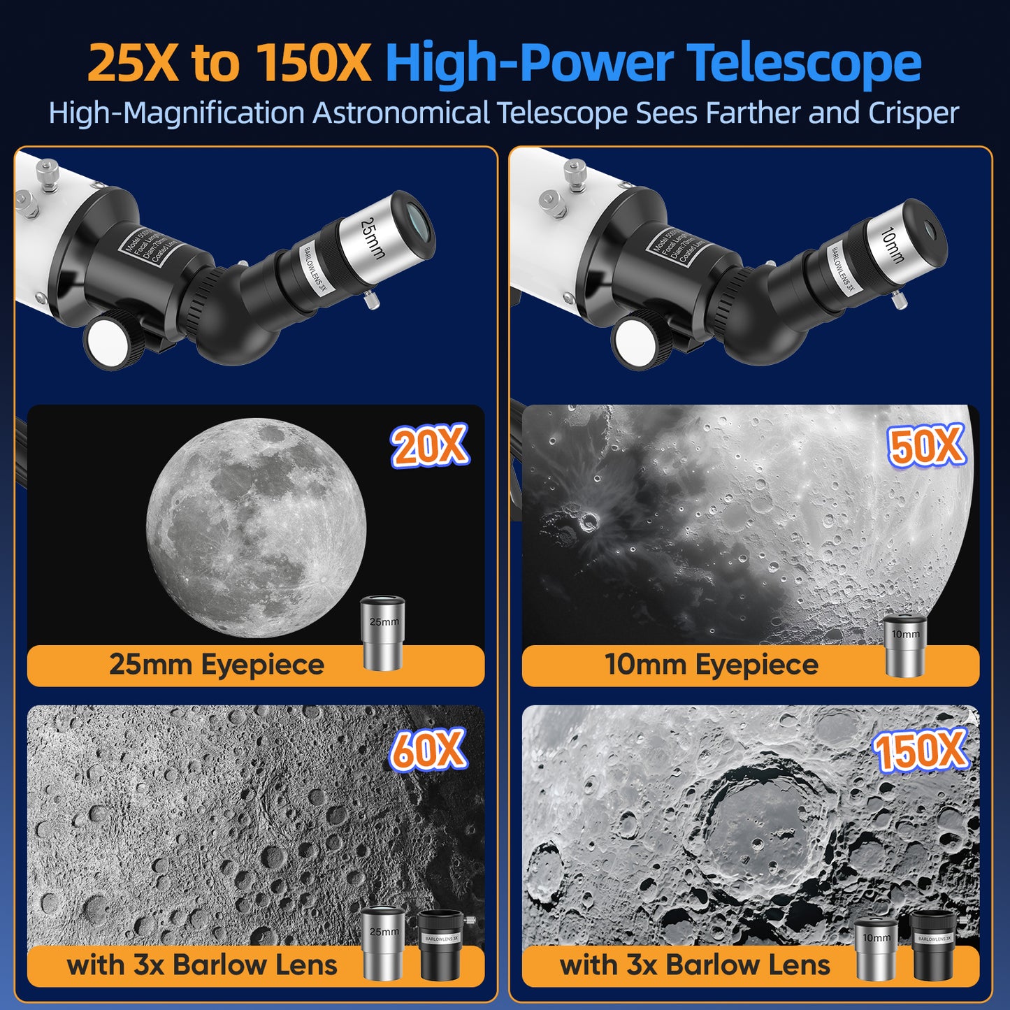 USCAMEL Telescope for Adults Kids, 500mm Beginners Telescope 70mm Aperture, Refractor Telescope w/2 Eyepieces, 150X Telescope for Astronomy & Sight seeing