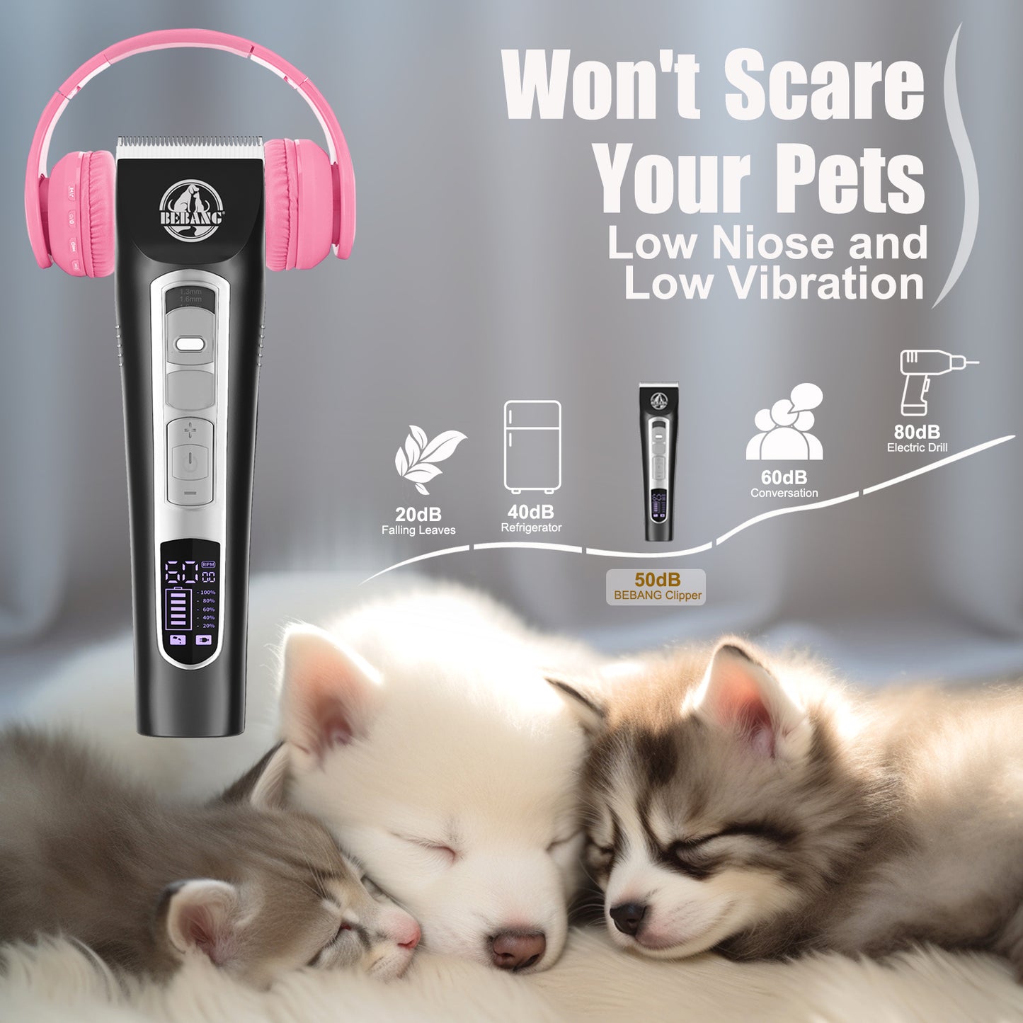 Dog Grooming Clippers, Dog Trimmers Clippers for Thick Heavy Coats, Rechargeable High Power Hair Shaver Clippers for Dogs Cats