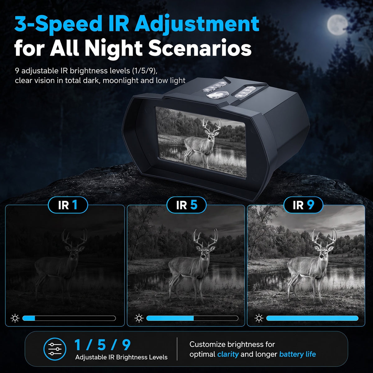 USCAMEL 4.4" Night Vision Binoculars for Adults, 4K Infrared Digital Night Vision Goggles Day & Night Use, 3000FT Long Range Viewing, 10X Aluminum Alloy Binoculars for Hunting Wildlife Watching