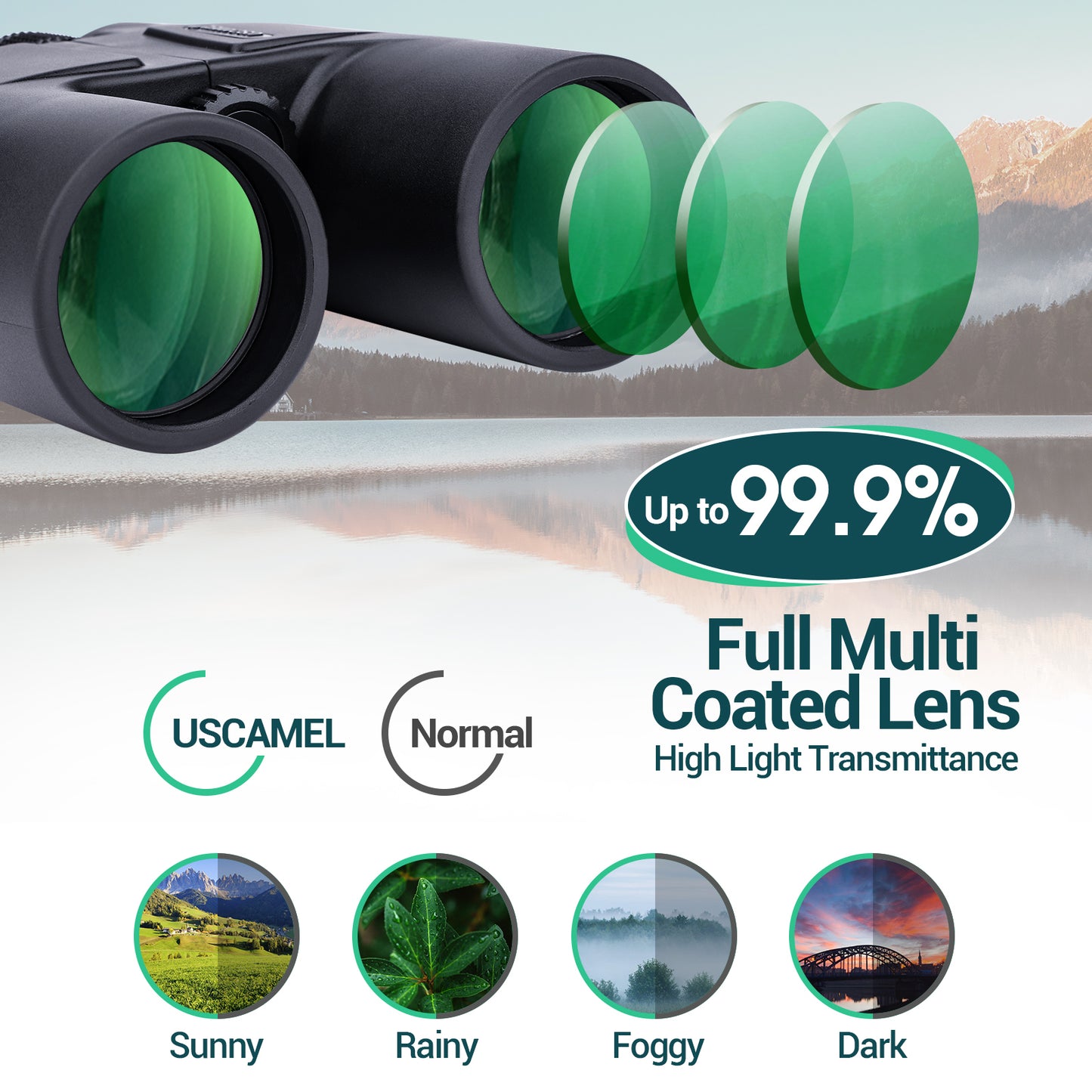 USCAMEL 10X42mm Binoculars for Adults, BAK4 Clear View Black Binoculars for Hiking, Traveling with Carry Bag, Strap