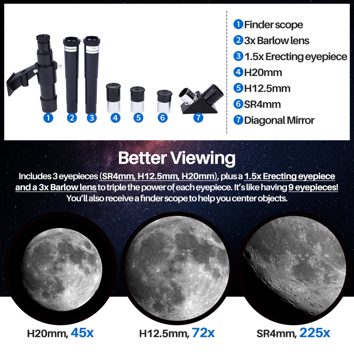 USCAMEL Telescopes for Astronomy 45X-675X Telescope for Kids Adults and Beginners 900mm Long Focus Length 60mm Aperture, 1.5X Erecting Eyepiece, 3X Barlow Lens with Phone Adapter Tripod