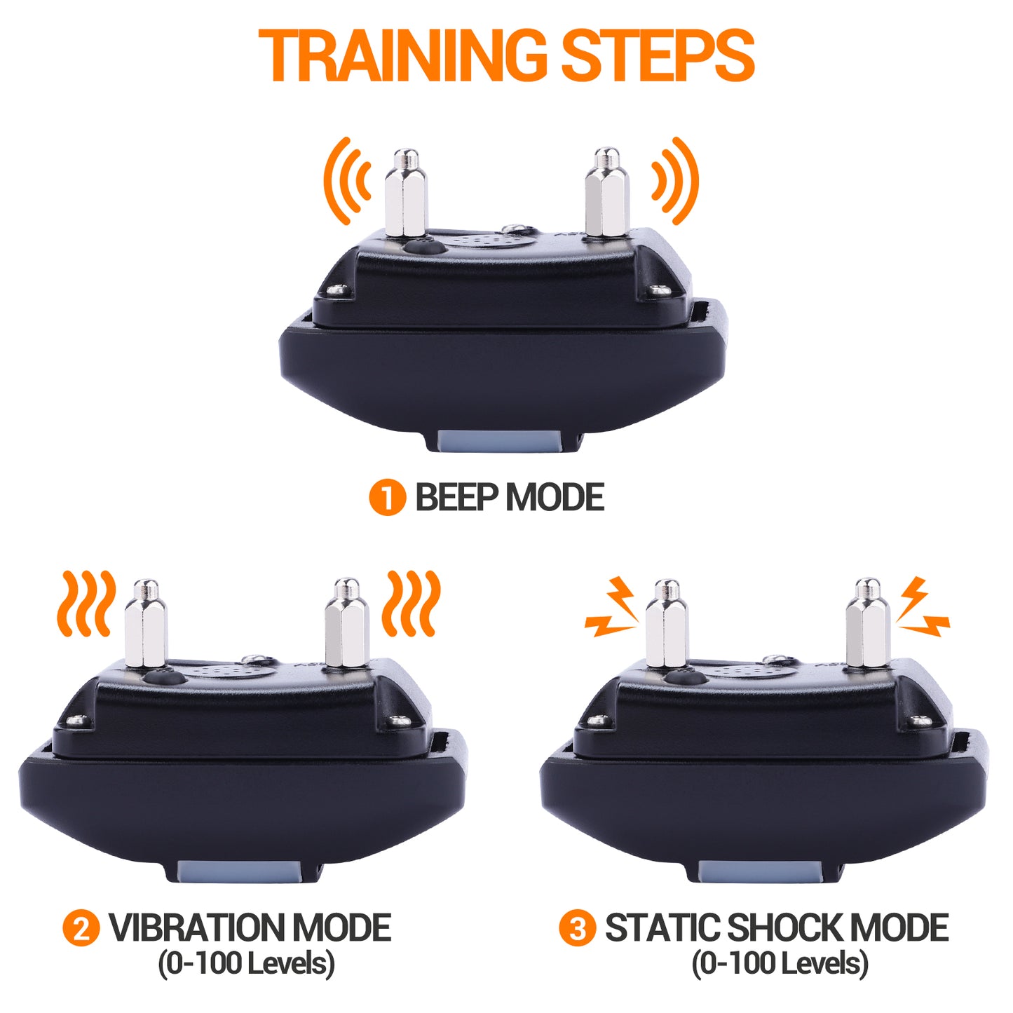 HUTACT Shock Collar for Dogs, Training Collar with Remote, Dog Shock Collar 3000FT Wide Range Remote Control with Beep Vibration Shock Modes