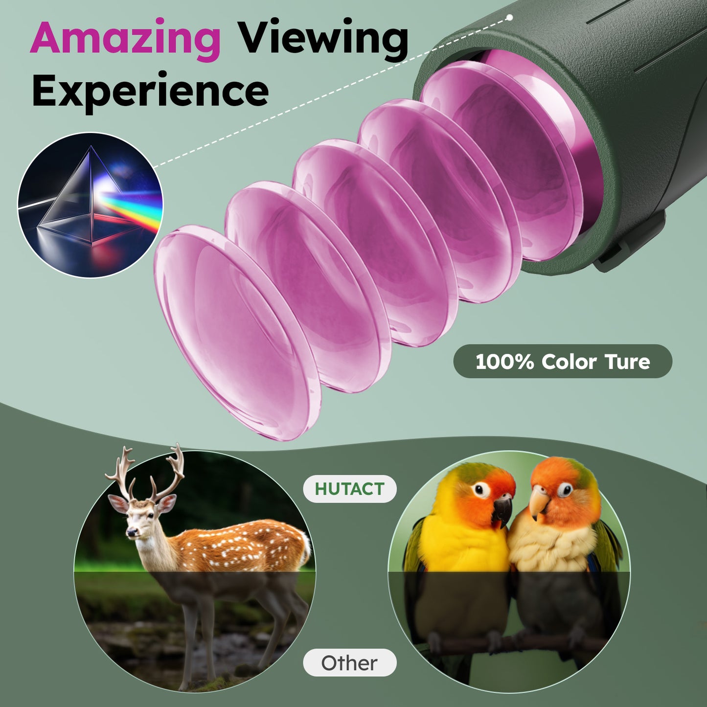 Monocular for Adult, 12x56 mm Monocular HUTACT FMC Clear View Monocular with Phone Clip Tripod for Outdoor Bird Watching Sports Events, All in 1 Monocular Gift for Him