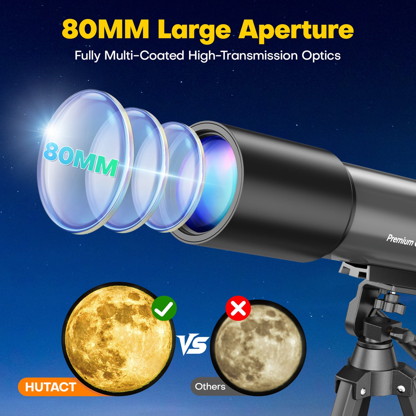 Hutact Telescope for Kids Adults, Telescope 80mm Large Aperture, 20X-150X Beginners 500mmTelescope Astronomical Refractor Telescope Professional with Moon Filters Backpack, Gray