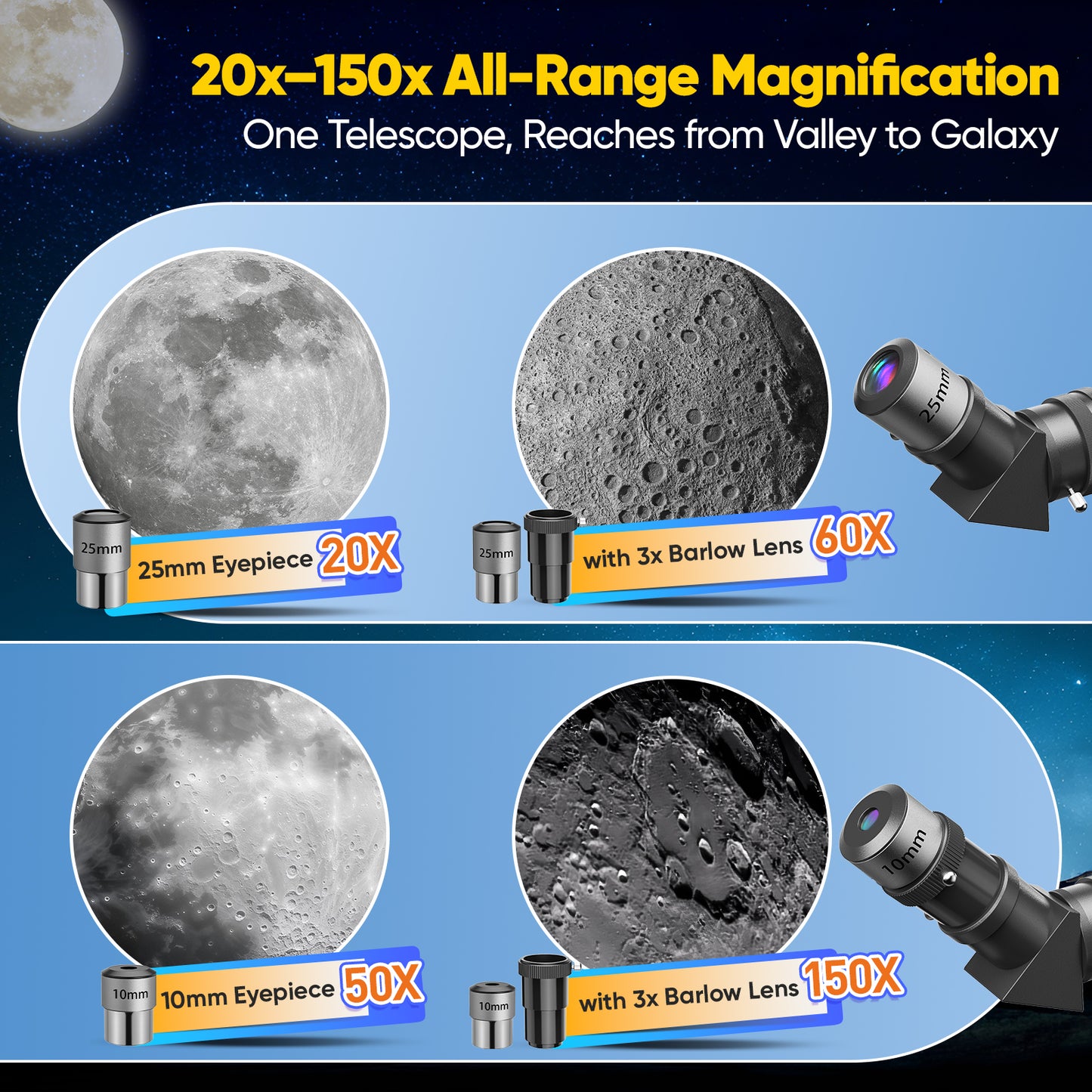 Hutact Telescope for Kids Adults, Telescope 80mm Large Aperture, 20X-150X Beginners 500mmTelescope Astronomical Refractor Telescope Professional with Moon Filters Backpack, Gray