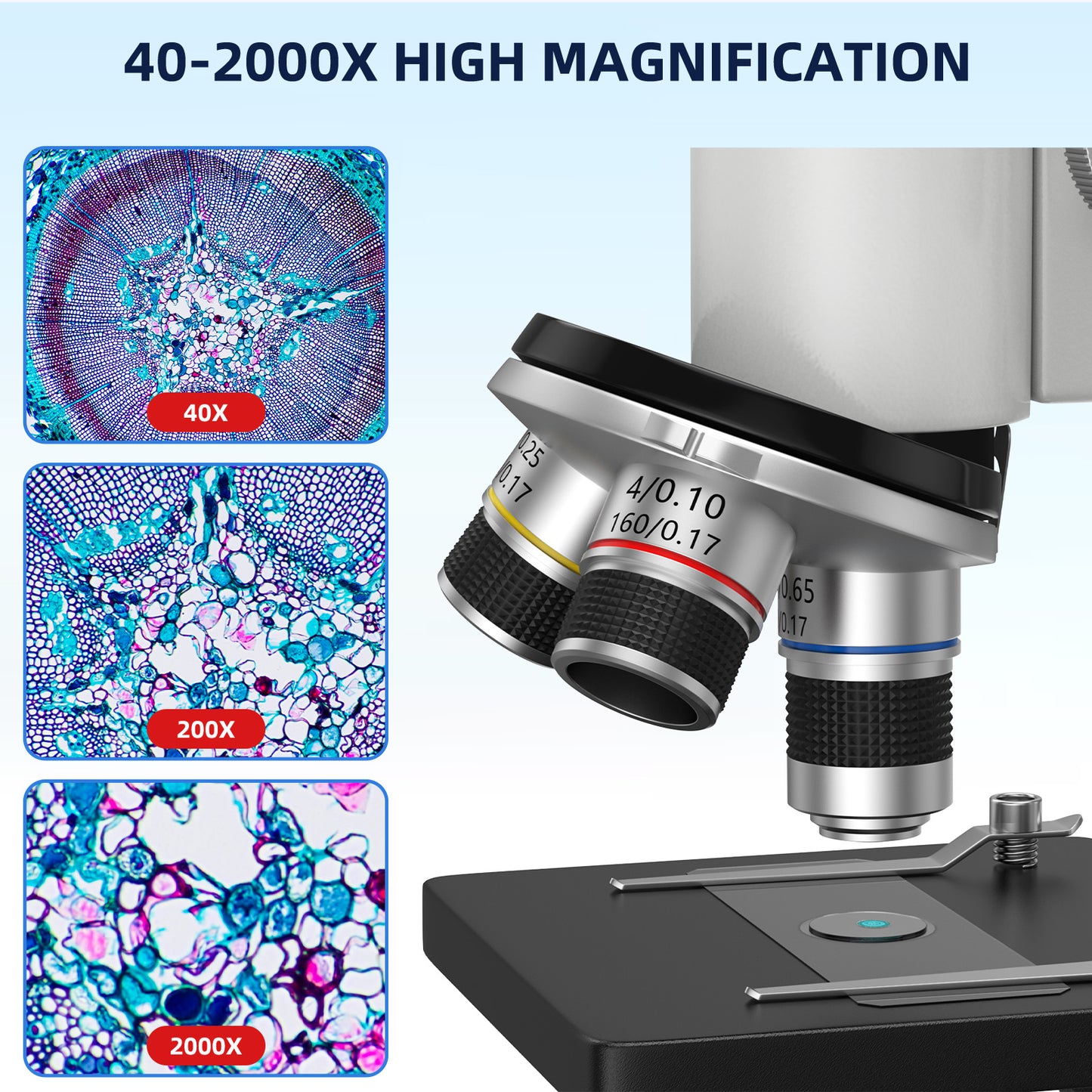 USCAMEL Microscope Set for Beginner, Kids Microscope 2000x Compound Microscope for Students Adults w/Prepared Slides