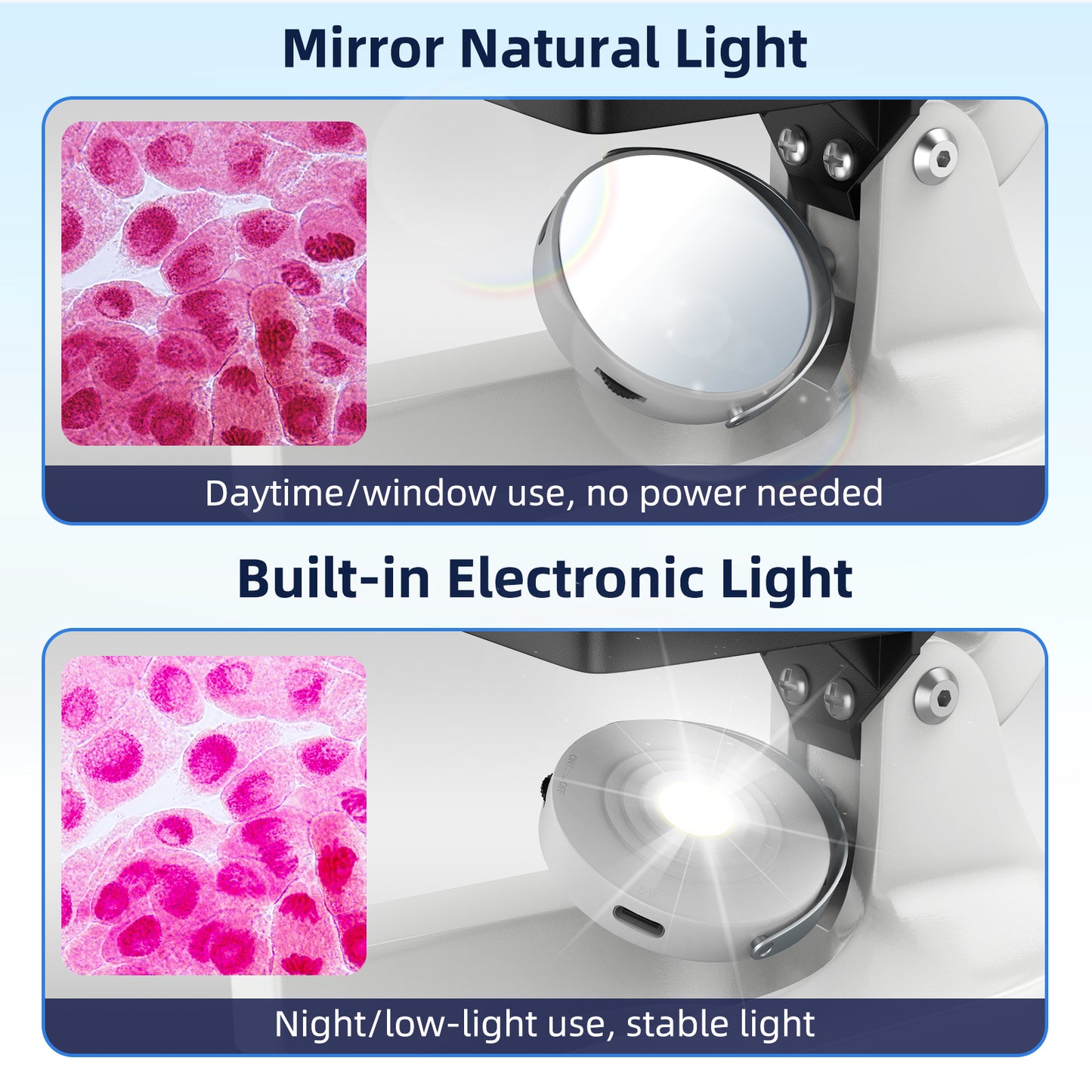 USCAMEL Microscope Set for Beginner, Kids Microscope 2000x Compound Microscope for Students Adults w/Prepared Slides
