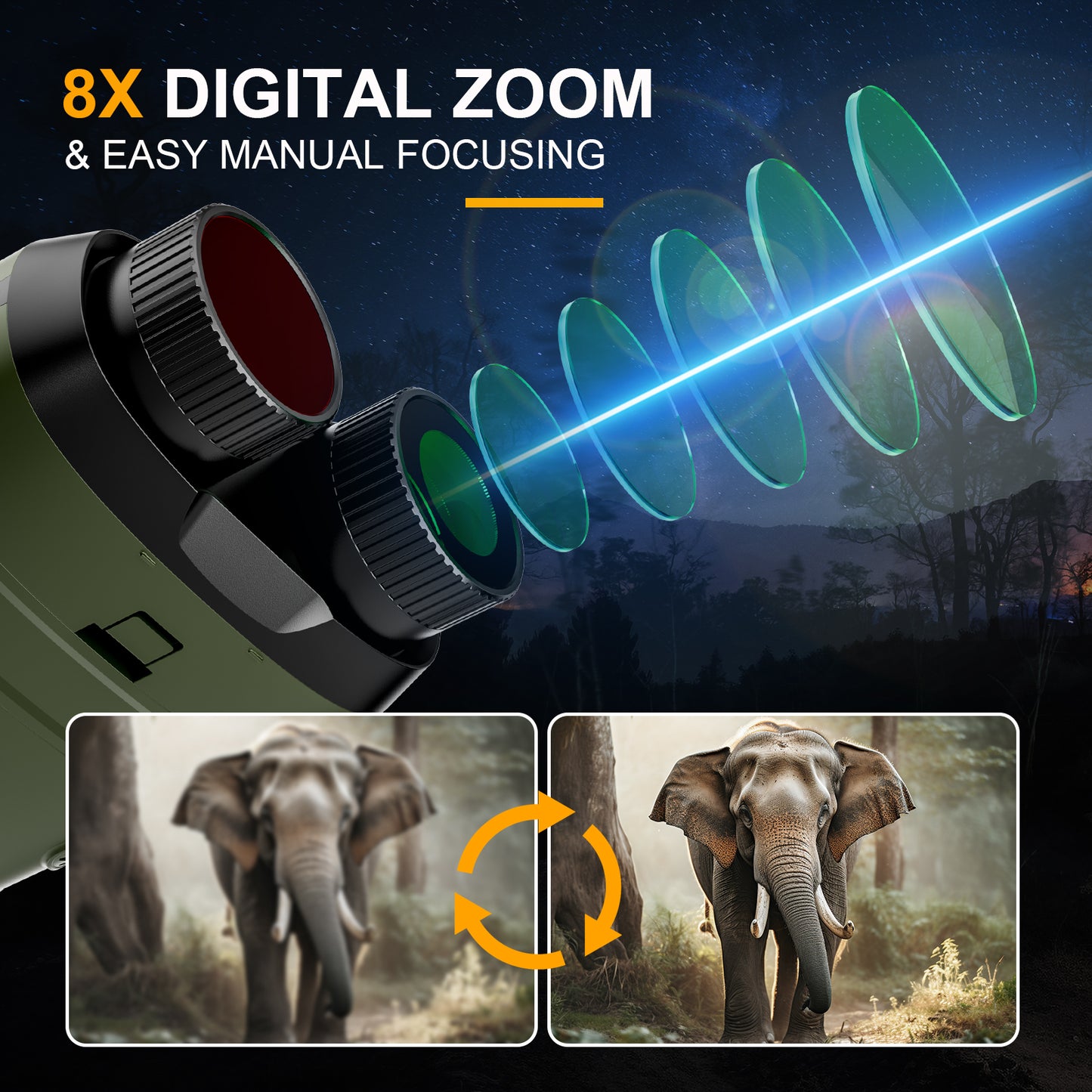 USCAMEL Night Vision Binoculars for Adults, 3" Screen Digital Goggles Day and Night, 8x Zoom Infrared Digital Binoculars w/32G SD Card, Card Reader for Photo & Video Record, for Hunting