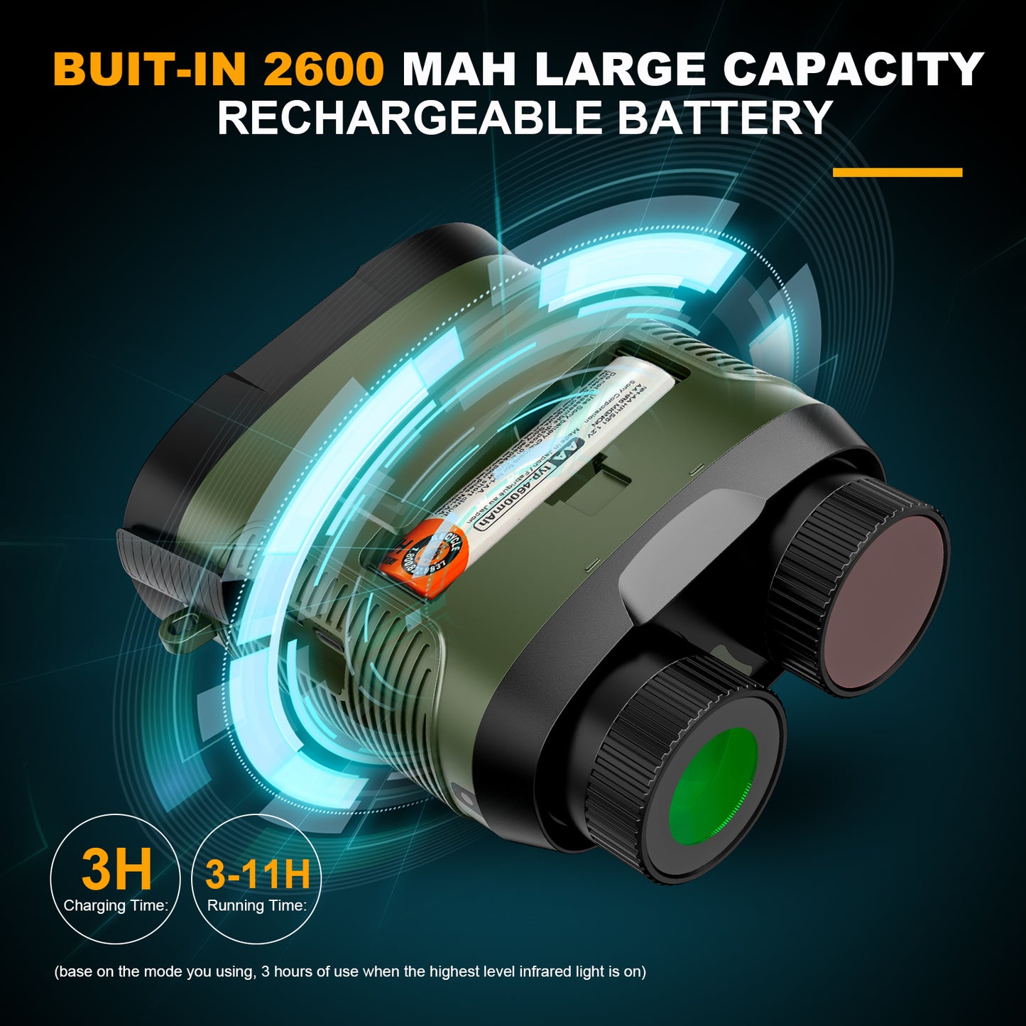 USCAMEL Night Vision Binoculars for Adults, 3" Screen Digital Goggles Day and Night, 8x Zoom Infrared Digital Binoculars w/32G SD Card, Card Reader for Photo & Video Record, for Hunting