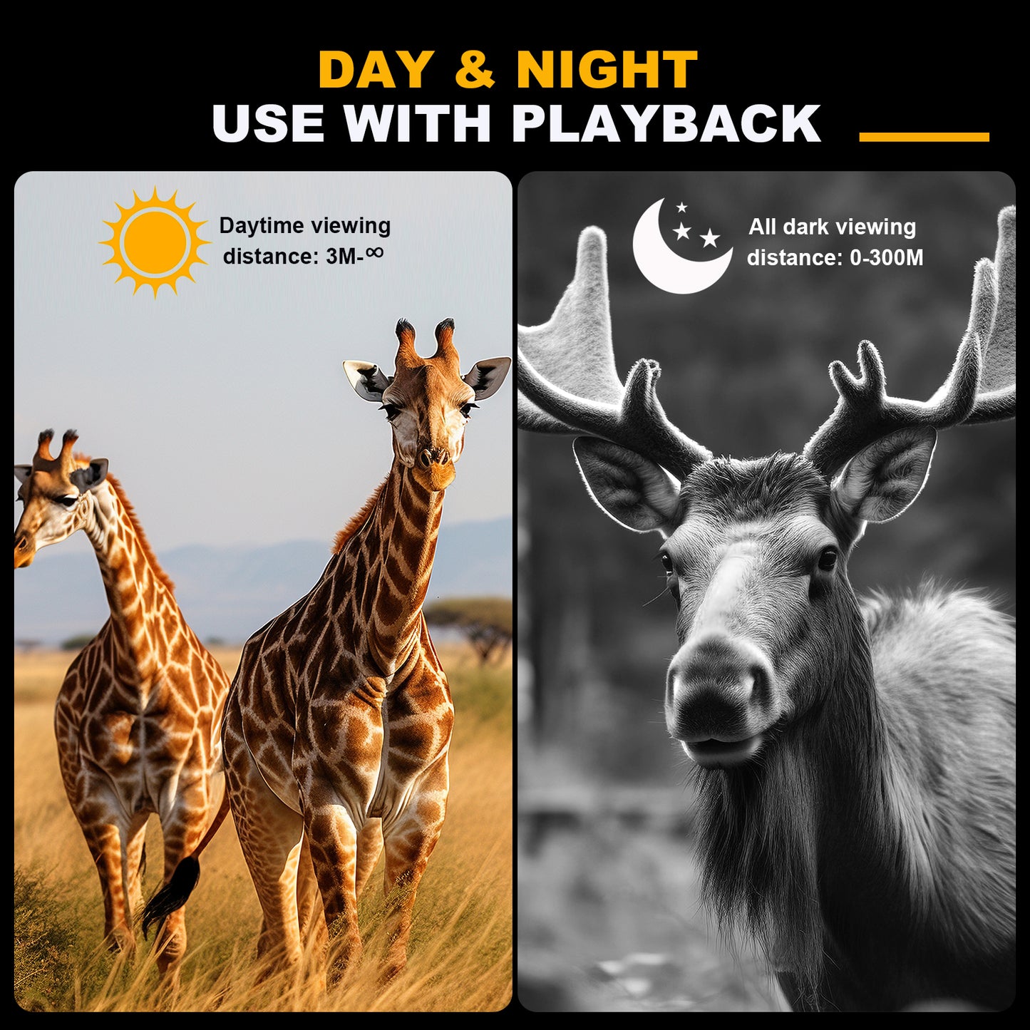 USCAMEL Night Vision Binoculars for Adults, 3" Screen Digital Goggles Day and Night, 8x Zoom Infrared Digital Binoculars w/32G SD Card, Card Reader for Photo & Video Record, for Hunting