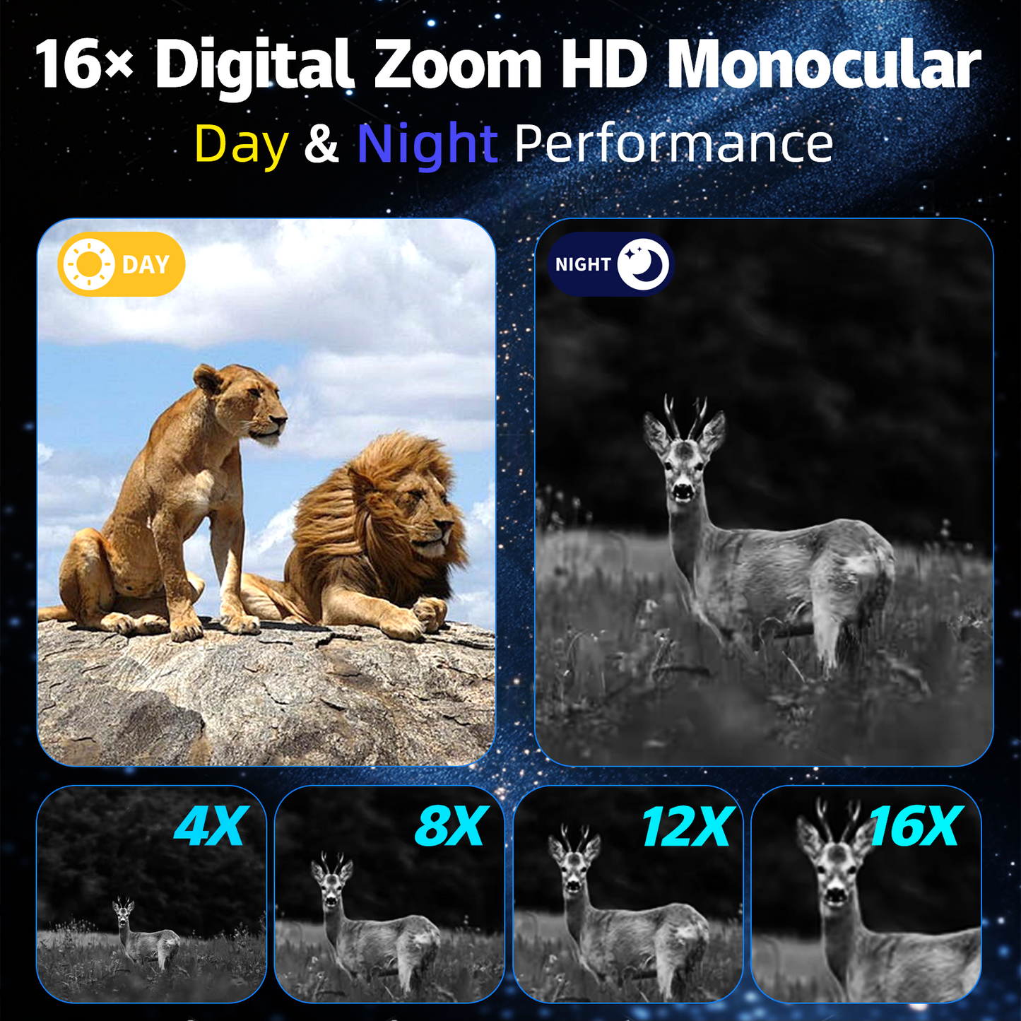 USCAMEL Night Vision Monocular for Adult Kid, 2" Screen One Hand Night Vision Scope for Day and Night Hunting w/32G SD Card