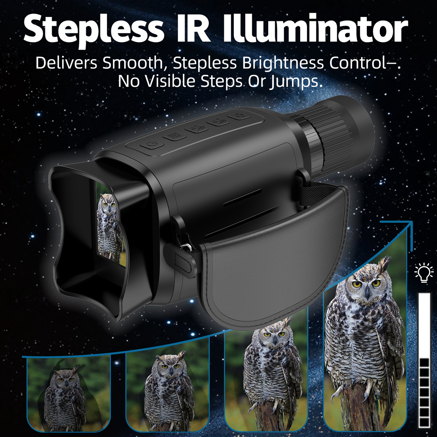 USCAMEL Night Vision Monocular for Adult Kid, 2" Screen One Hand Night Vision Scope for Day and Night Hunting w/32G SD Card