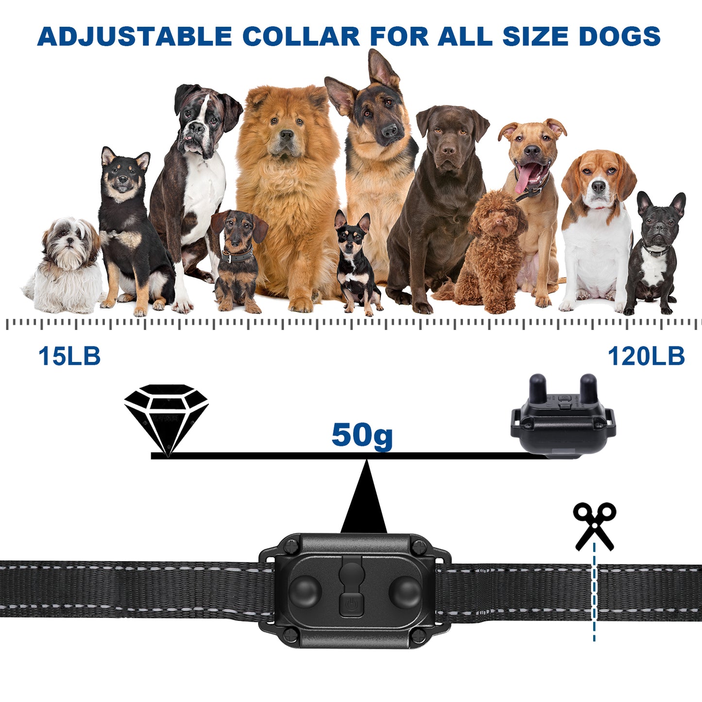 USCAMEL Dog Shock Collar with Remote, Waterproof Rechargeable Dog Training Collar for Small Medium Large Dogs, Electronic Collar with Sound, Vibration, and Electric Shock
