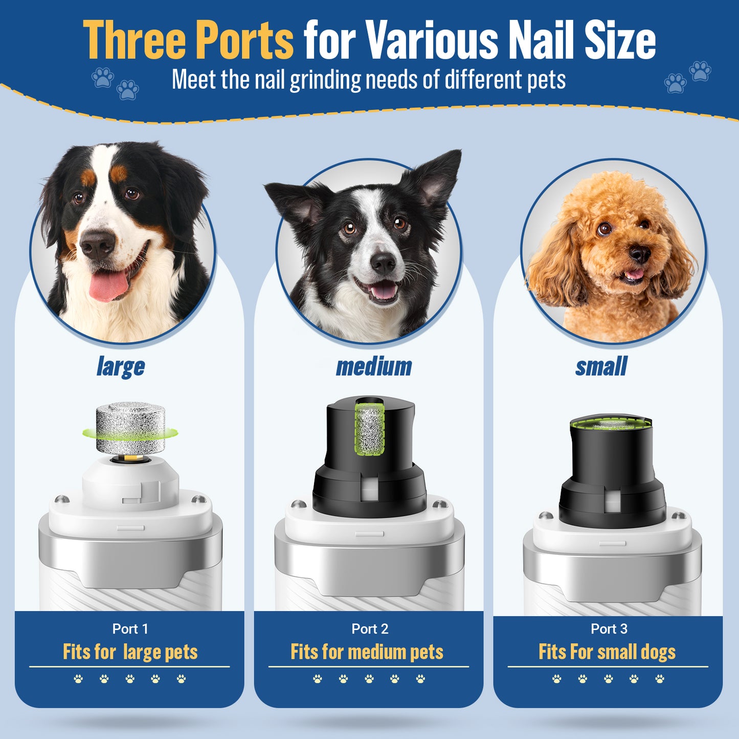 Dog Nail Grinder, Pet Nail Trimmer for Dog Cat w/Lights, Low Vibration, LCD Display, Quiet 3 Speeds Electric Pet Nail Polisher, Clipper Grooming Tool for All Breed