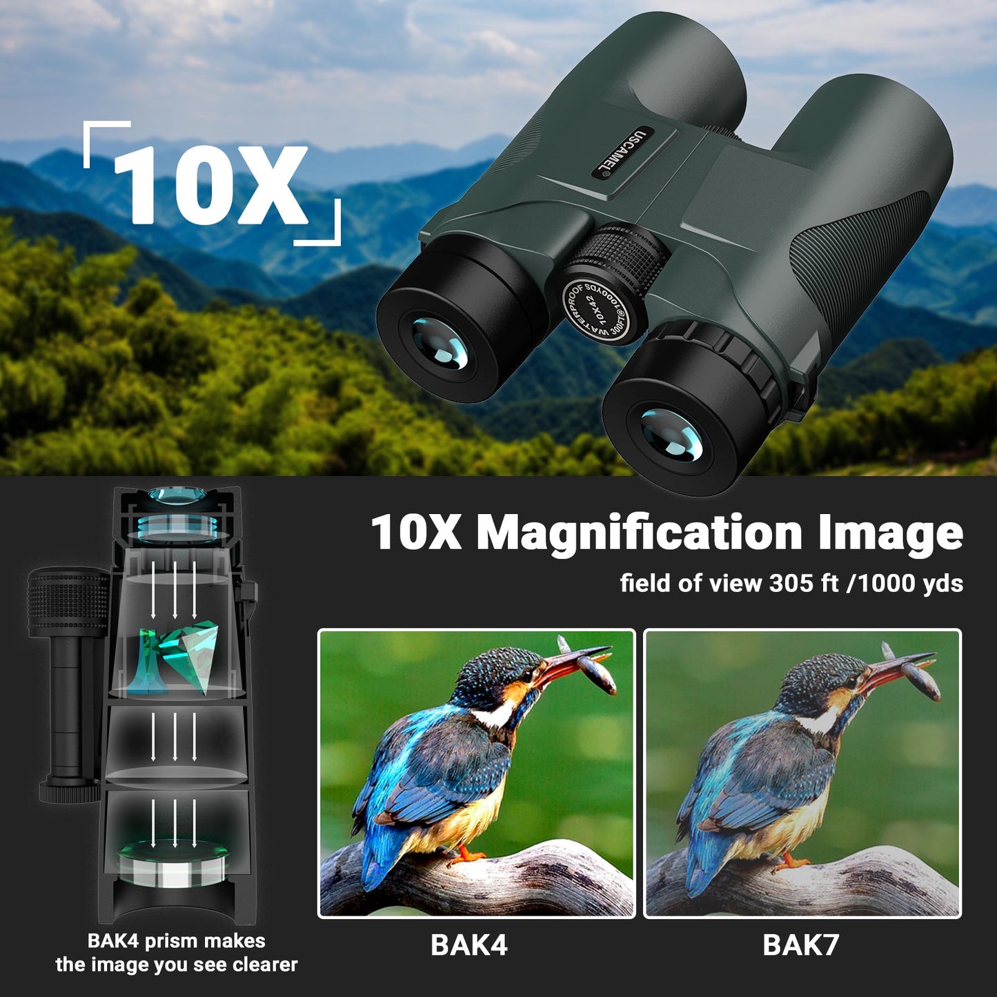 USCAMEL 10x42 Binoculars for Adults, High Power Lightweight Binoculars with Low Light Vision, Compact HD Professional Binoculars for Bird Watching, Stargazing